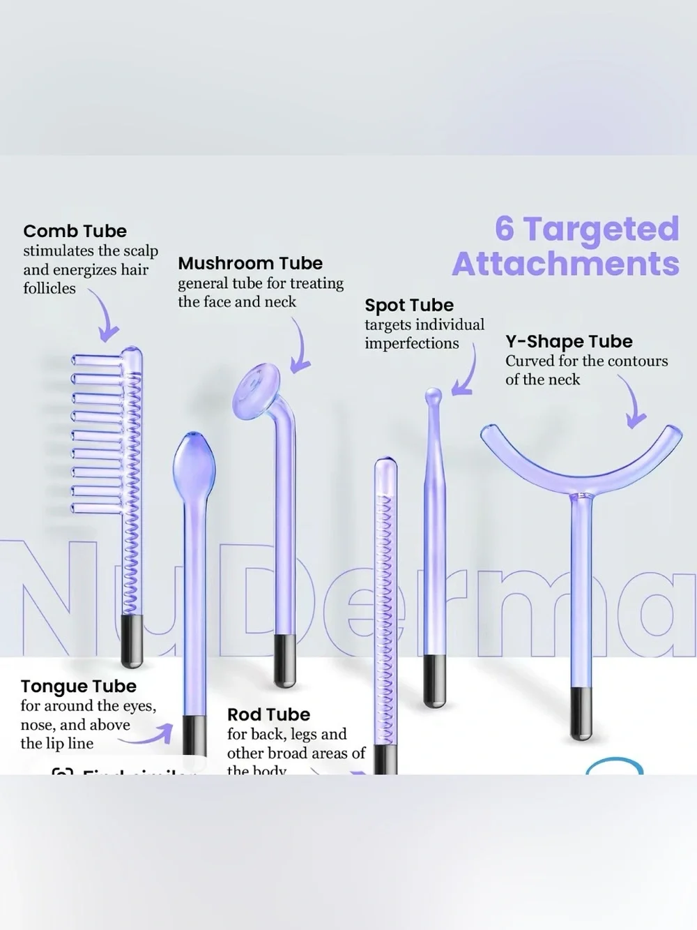 Nuderma clinical high